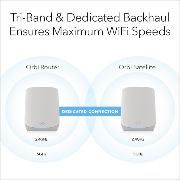 NETGEAR Orbi Whole Home Tri-Band WiFi 6 Mesh Network System (RBK752P) – Router with 1 Satellite Extender, Security Features, Coverage up to 5,000 sq. ft., 75 Devices, AX5200 802.11ax (Up to 5.2Gbps) - Image 4