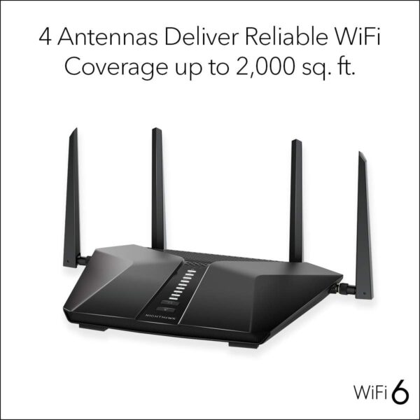 NETGEAR Nighthawk 5-Stream AX5 WiFi 6 Router (RAX43) AX4200 Wireless Speed (Up to 4.2 Gbps) | 2,000 sq. ft. Coverage (Renewed) - Image 6