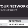 ARRIS Surfboard SBG7400AC2-RB DOCSIS 3.0 Cable Modem & AC2350 Wi-Fi Router , Approved for Comcast Xfinity, Cox, Charter Spectrum & more , Four 1 Gbps Ports , 800 Mbps Max Internet Speeds,- REFURBISHED - Image 3