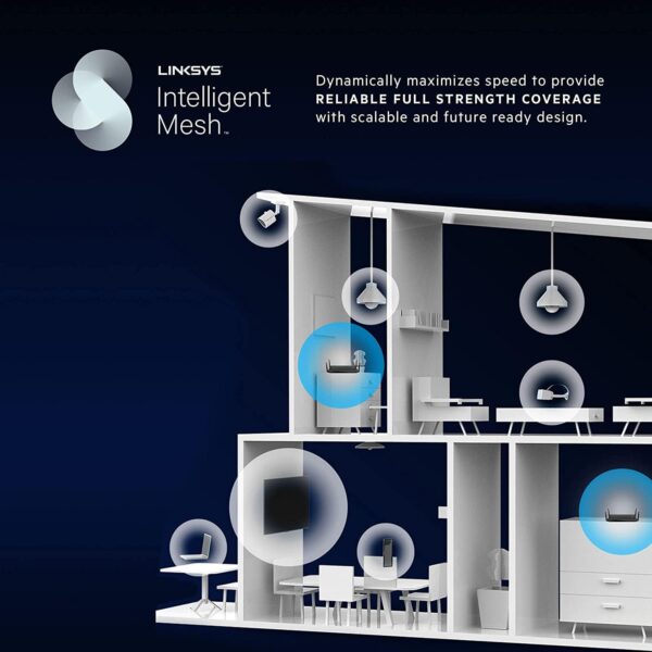 Linksys Hydra Pro Mesh WiFi 6E Router MR7500 Tri-Band WiFi Mesh Router AXE 6600 For Wireless Internet For The Home, Work, And Guest House - Connect 55+ Devices, 2,700 Sq Ft - Image 4