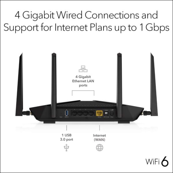 NETGEAR Nighthawk 5-Stream AX5 WiFi 6 Router (RAX43) AX4200 Wireless Speed (Up to 4.2 Gbps) | 2,000 sq. ft. Coverage (Renewed) - Image 5