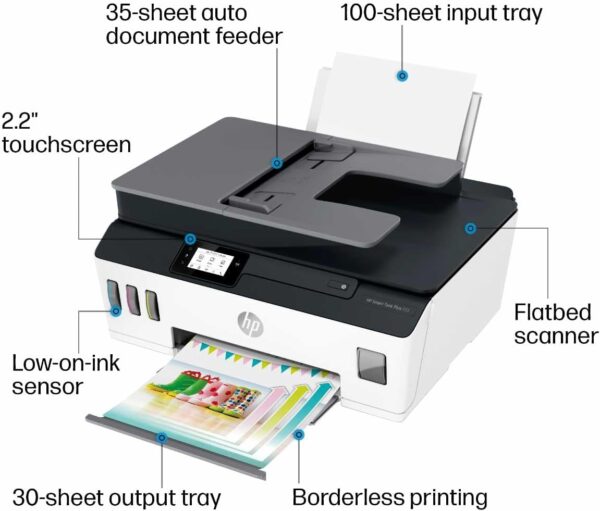 HP Smart -Tank Plus 651 Wireless All-in-One Ink -Tank Printer, up to 2 Years of Ink in Bottles, Auto Document Feeder, Mobile Print, Scan, Copy, Works with Alexa (7XV38A) - Image 4