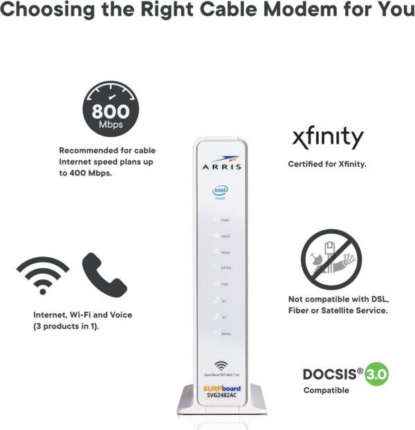 ARRIS SURFboard SVG2482AC DOCSIS 3.0 Cable Modem & AC2350 Wi-Fi Router , Comcast Xfinity Internet & Voice , Four 1 Gbps Ports , 2 Telephony Ports for Digital Voice , Up to 800 Mbps - Image 2