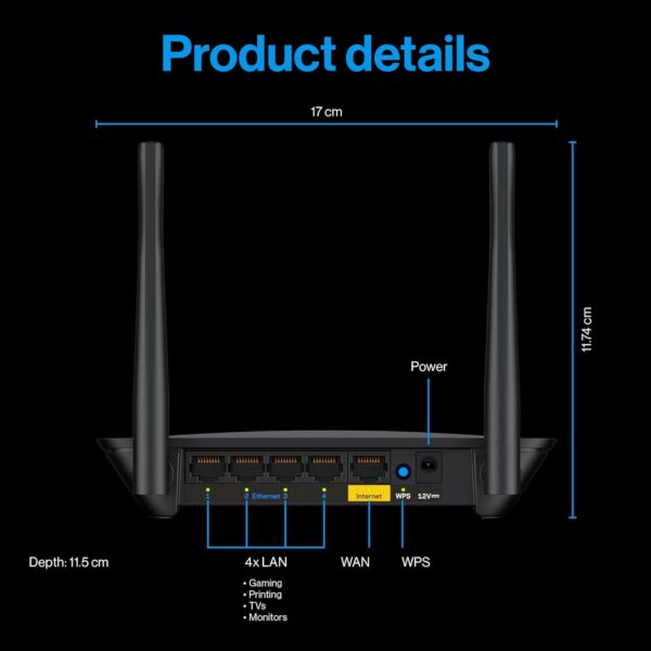 Linksys WiFi 5 Router | 1,500 Sq. ft Coverage | 20+ Devices | Speeds up to (AC1200) 1.2Gbps | LN3101-AMZ | 2024 Release - Image 6
