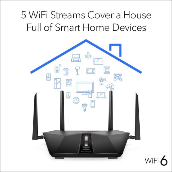 NETGEAR Nighthawk 5-Stream AX5 WiFi 6 Router (RAX43) AX4200 Wireless Speed (Up to 4.2 Gbps) | 2,000 sq. ft. Coverage (Renewed) - Image 3