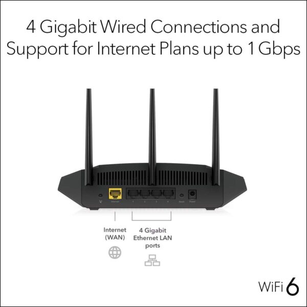 NETGEAR 4-Stream WiFi 6 Router (R6700AX) – AX1800 Wireless Speed (Up to 1.8 Gbps) | 1,500 sq. ft. Coverage (Renewed) - Image 5