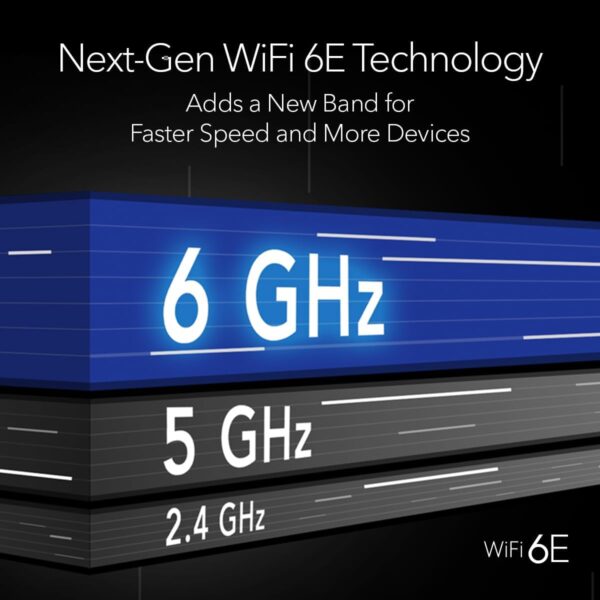 NETGEAR Nighthawk Tri-Band WiFi 6E Router (RAXE300) - Security Features, AXE7800 Wireless Gigabit Speed (Up to 7.8Gbps), New 6GHz Band, 8-Streams Cover up to 2,500 sq. ft., 40 Devices - Image 6