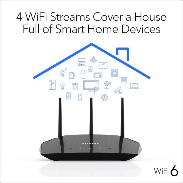 NETGEAR 4-Stream WiFi 6 Router (R6700AX) – AX1800 Wireless Speed (Up to 1.8 Gbps) | 1,500 sq. ft. Coverage (Renewed) - Image 3