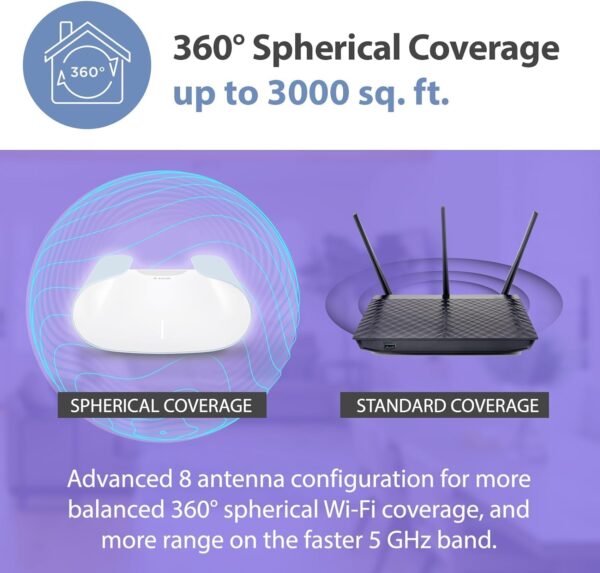 D-Link AX6000 WiFi 6 Mesh Router | Contemporary Design | High-Performance | Feature Rich | AI Enabled | Parental Controls | Covers up to 3000+ sq. ft | Expandable Mesh (M60) - Image 4
