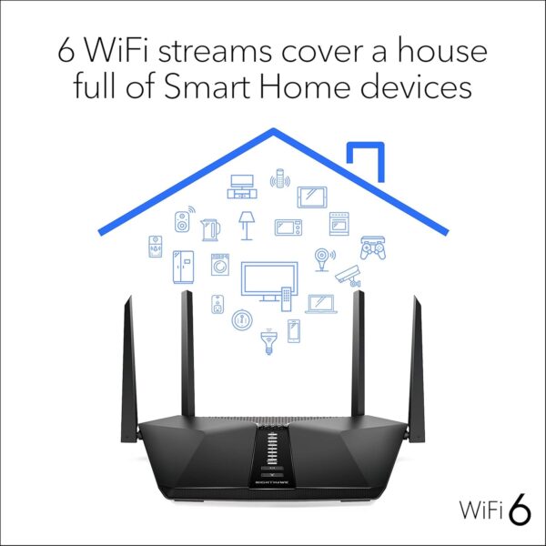 Netgear NETGEAR RAX50-100NAR Nighthawk 6-Stream AX5400 WiFi 6 Router, Black (Renewed) - Image 3