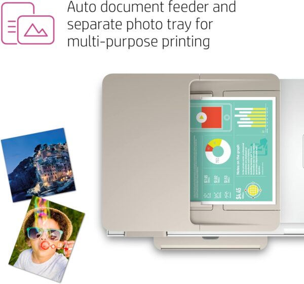 HP ENVY Inspire 7955e Wireless Color Inkjet Printer, Print, scan, copy, Easy setup, Mobile printing, Best-for home, 3 months of Instant Ink included, White - Image 5