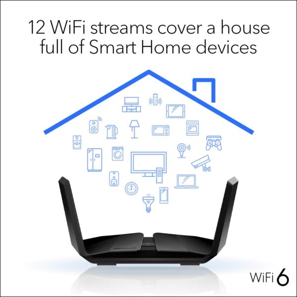 NETGEAR Nighthawk WiFi 6 Router (RAX120) 12-Stream Dual-Band Gigabit Router, AX6000 Wireless Speed (Up to 6 Gbps), Coverage Up to 3,500 sq.ft. and 30 Devices - Image 3