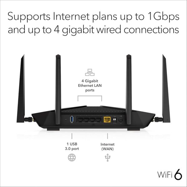Netgear NETGEAR RAX50-100NAR Nighthawk 6-Stream AX5400 WiFi 6 Router, Black (Renewed) - Image 5