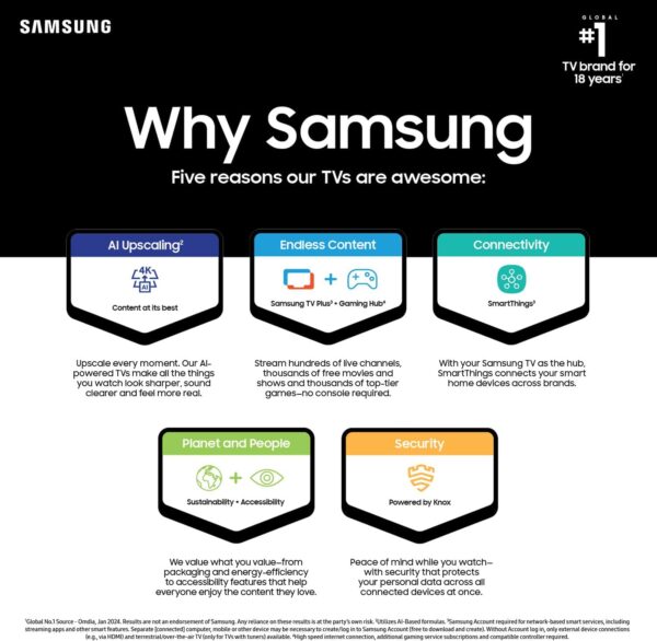 SAMSUNG 50-Inch Class Crystal UHD 4K DU7200 Series HDR Smart TV w/Object Tracking Sound Lite, PurColor, Motion Xcelerator, Mega Contrast, Q-Symphony (UN50DU7200, 2024 Model) - Image 5