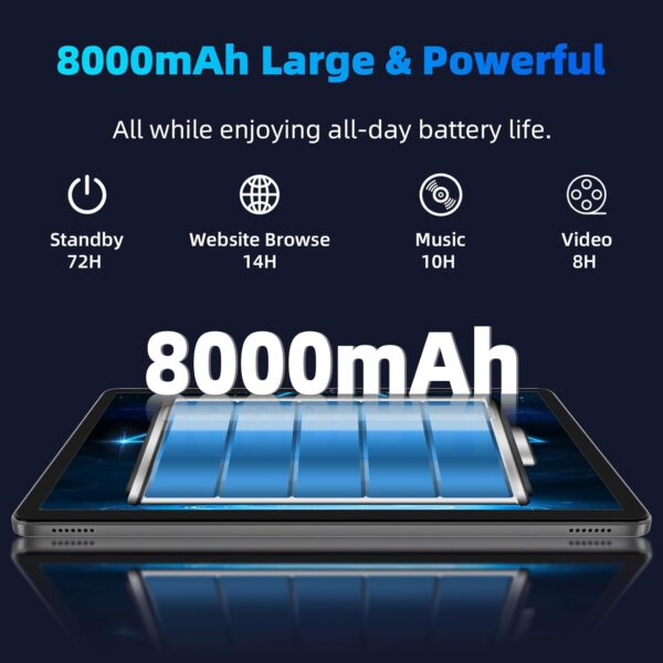 2025 Upgraded Android 14 Tablet, 11inch Tablet PC,Support Face Unlock, Octa-core CPU,12GB+128GB+1TB Expand, 8000mAh Big Battery, 18W Fast Charging, WiFi6, BT5.0,Touchscreen Display Tableta with Case - Image 3